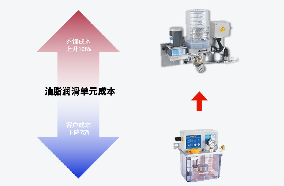 �ƶ�����yd888(�й�)���޹�˾����