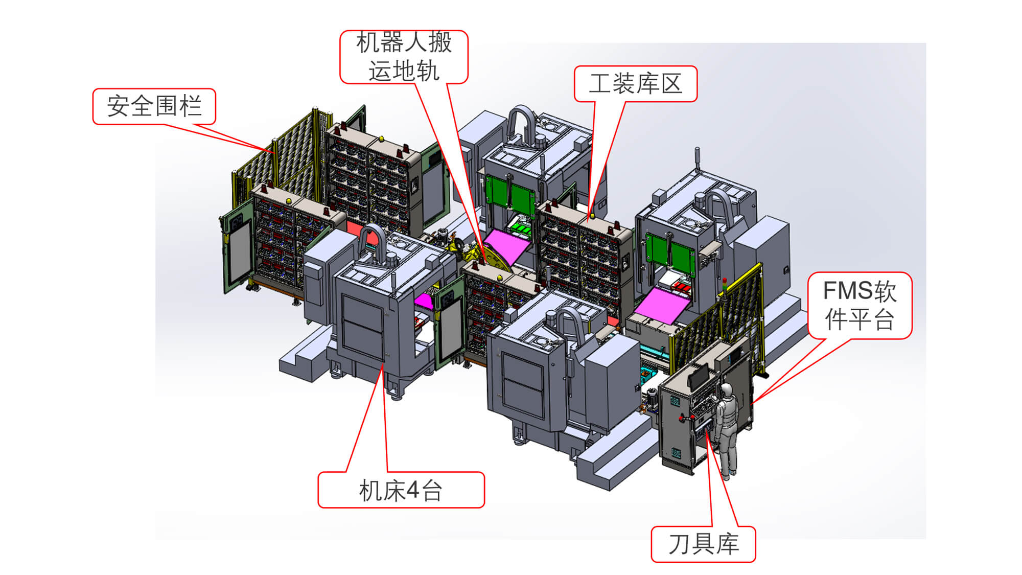 �ƶ�����yd888(�й�)���޹�˾����